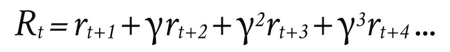 Formula for Discounted Return